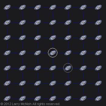 The Expansion of the Universe 1 - Now, centered on our galaxy